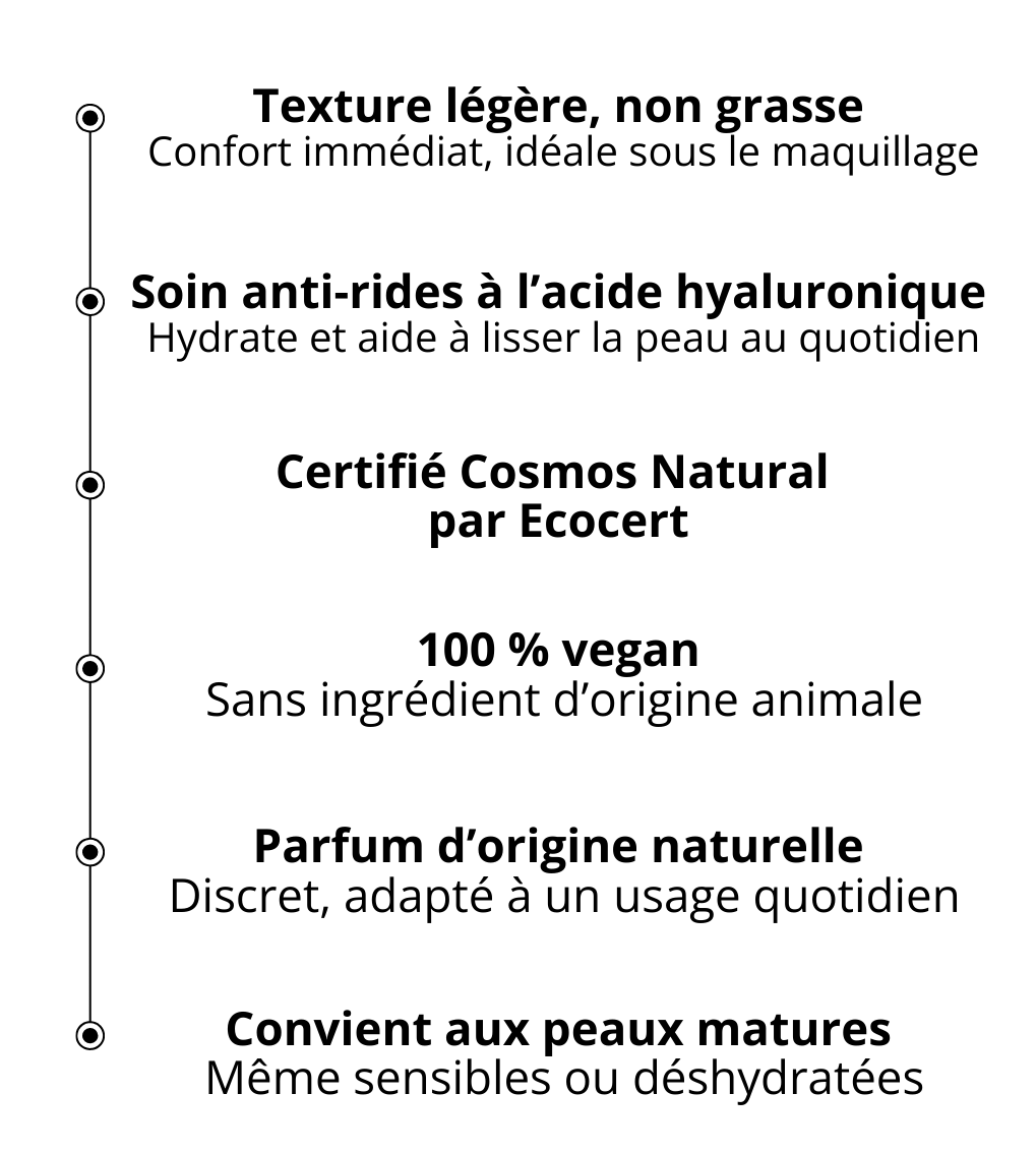 Crème de jour anti-rides Belle après 40 ans, texture légère non grasse, hydratation quotidienne des peaux matures