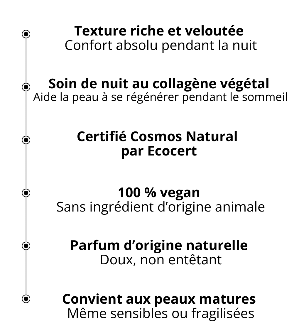 Crème de nuit au collagène végétal Belle après 40 ans, texture riche appliquée sur la peau, soin régénérant des peaux matures