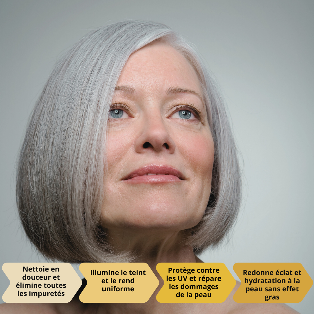 Résultat : teint unifié et lumineux dès 7 jours