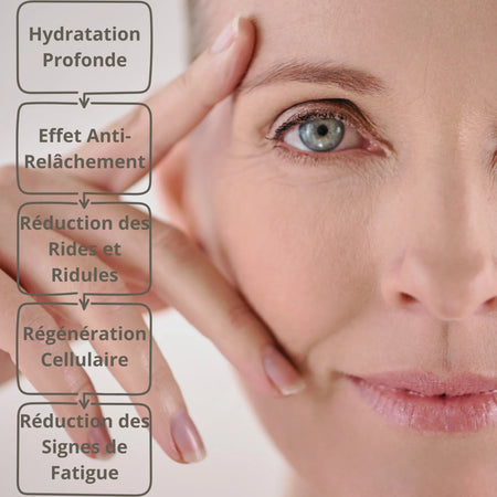 Résultat au réveil : peau lissée et repulpée