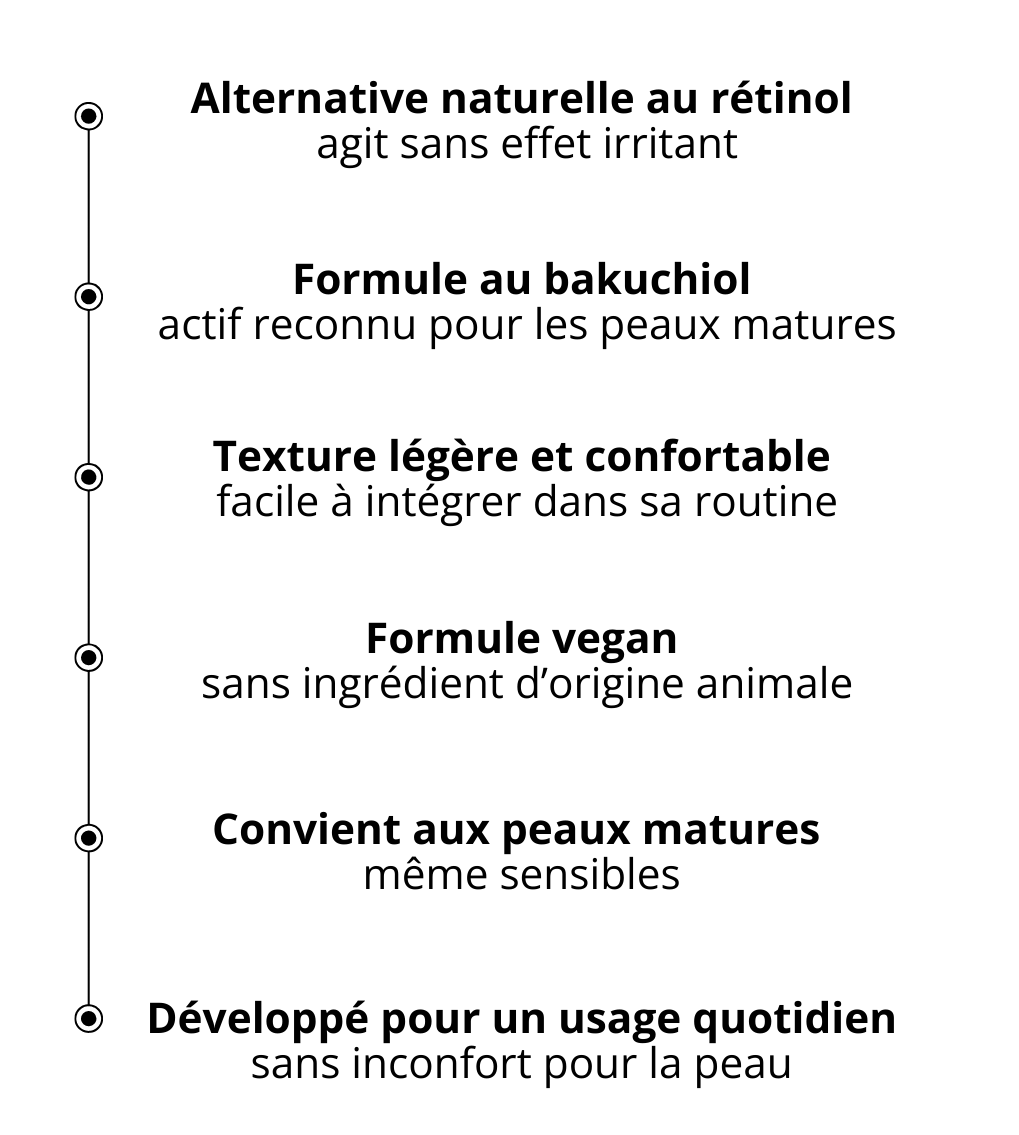 Sérum bakuchiol Belle après 40 ans, huile légère appliquée à la pipette, alternative naturelle au rétinol pour peaux matures