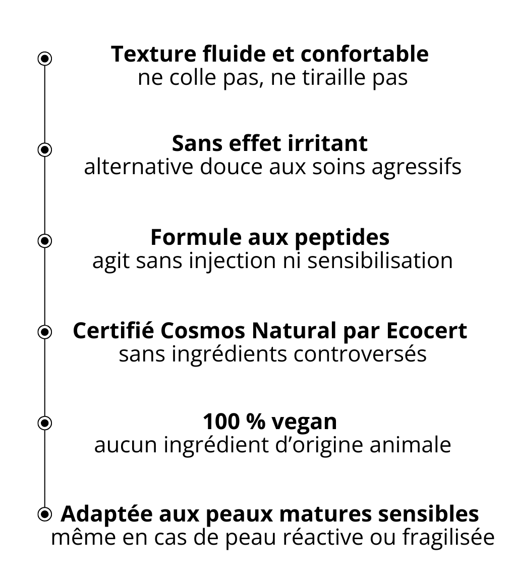 Sérum aux peptides Belle après 40 ans, texture fluide sur le doigt, soin lissant des rides d’expression pour peaux matures